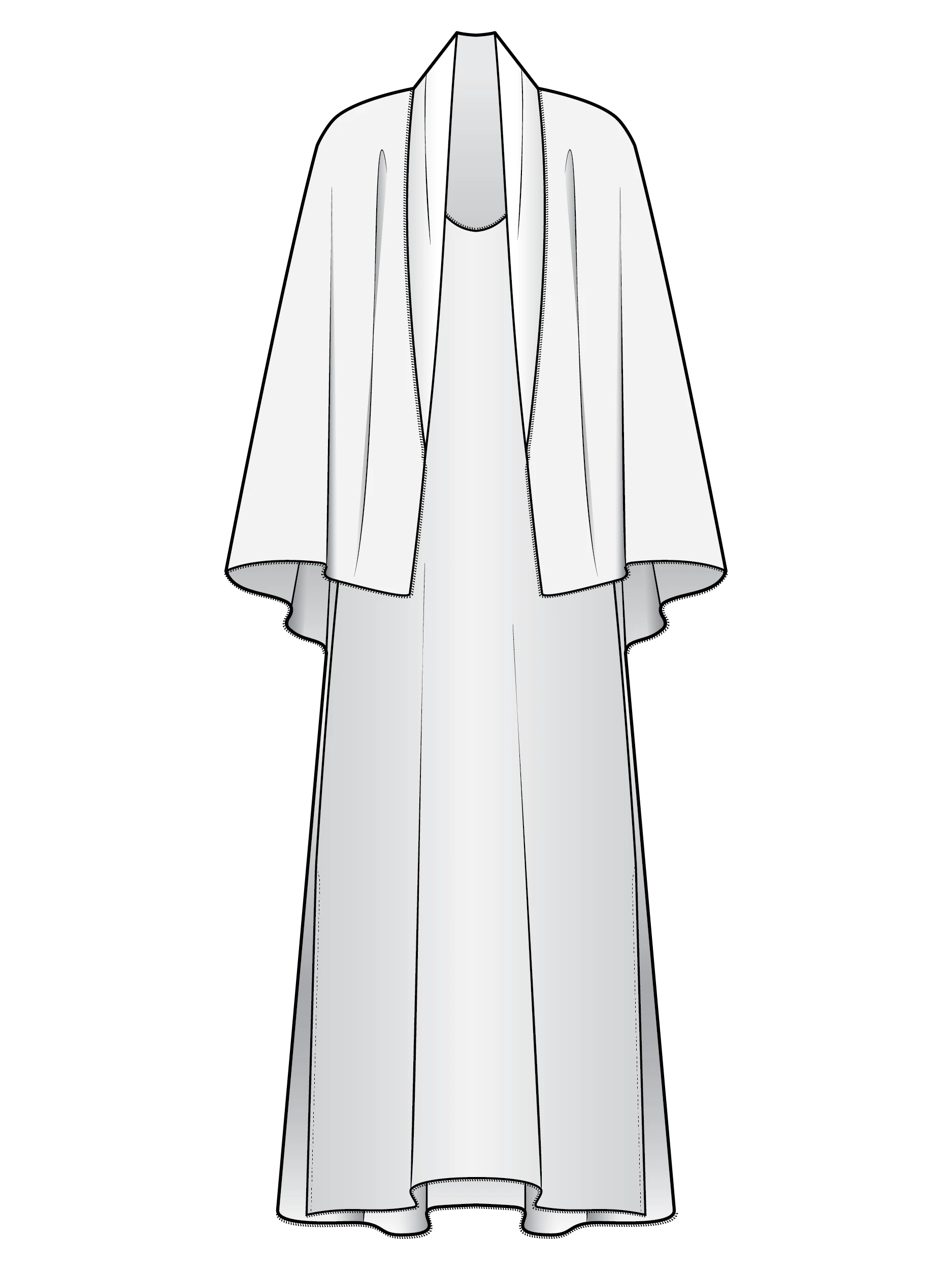 Product Measurements