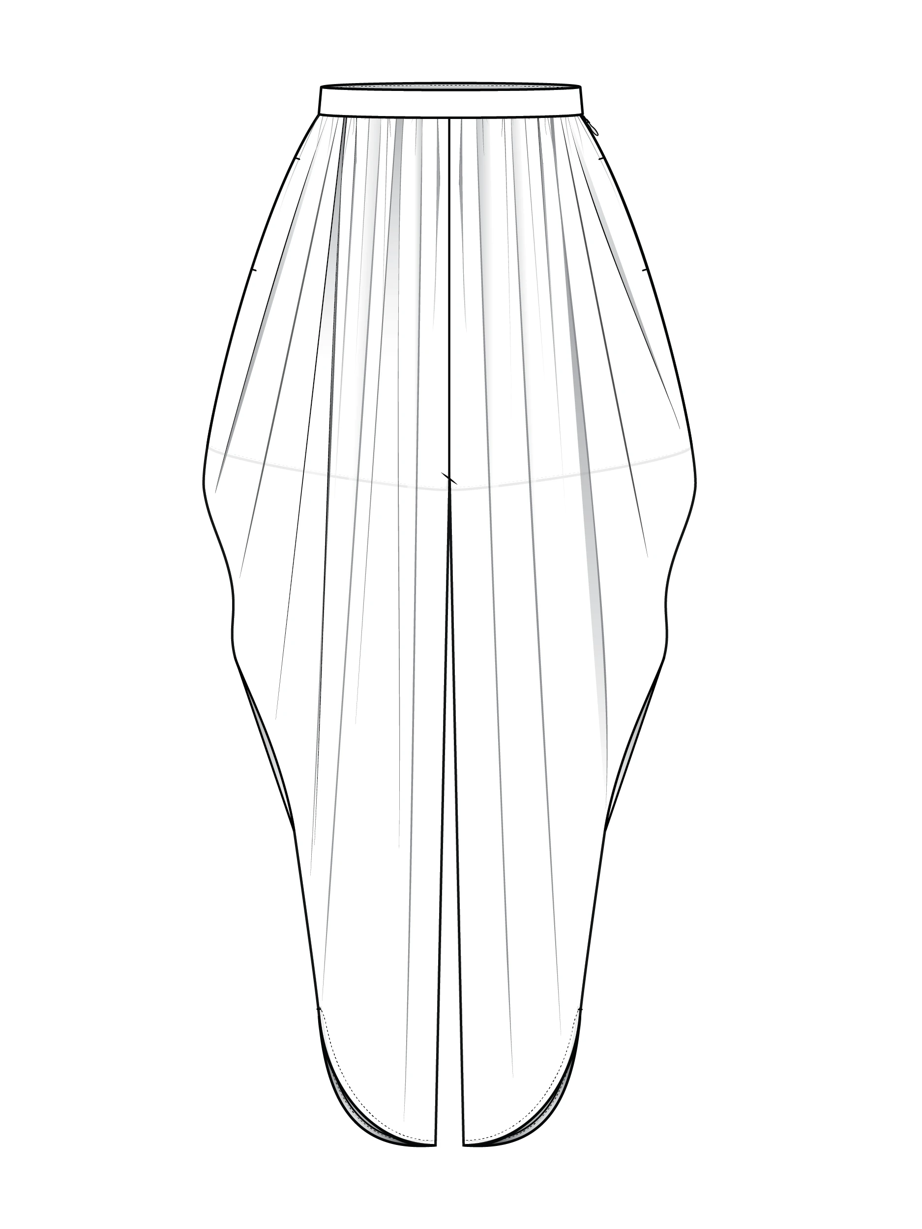 Product Measurements