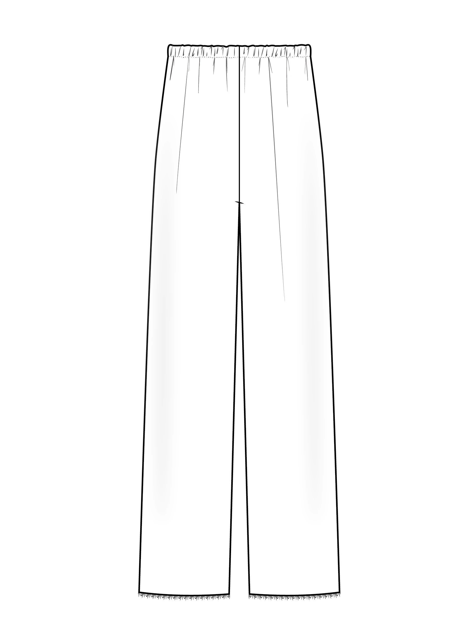 Product Measurements