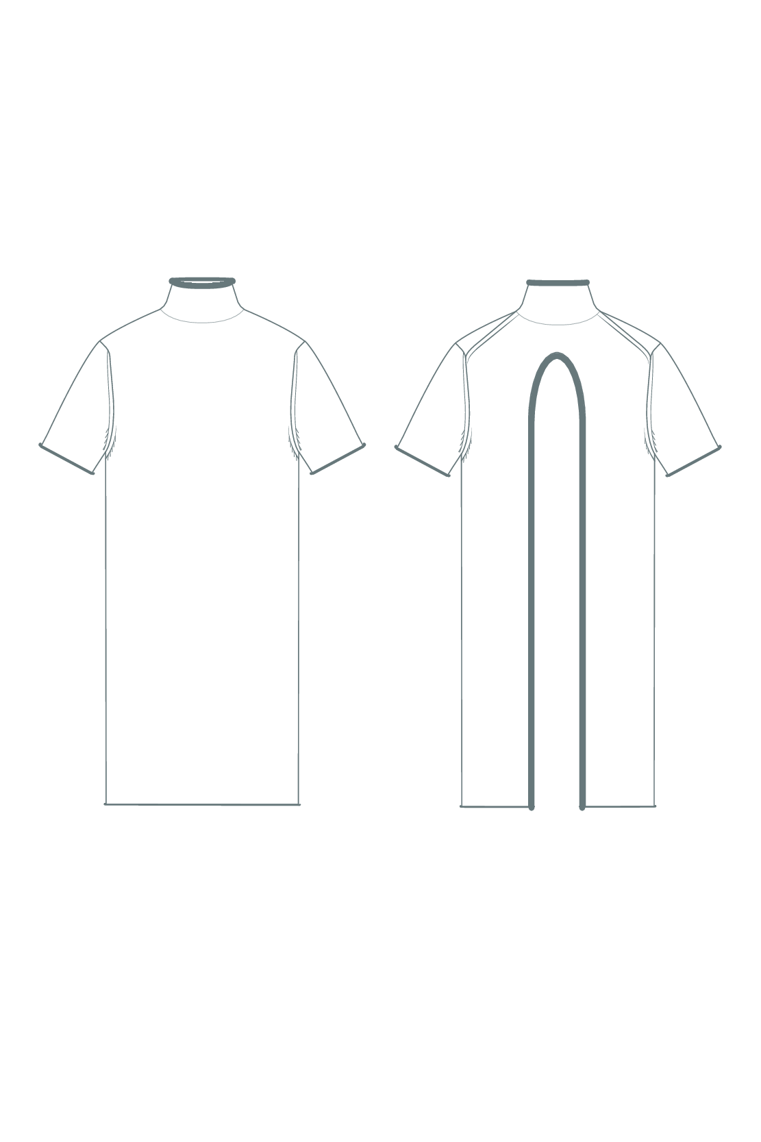 Product Measurements