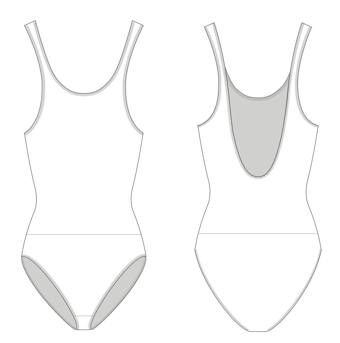 Product Measurements