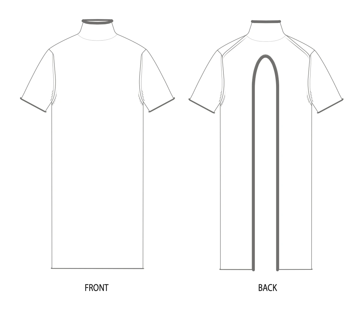 Product Measurements