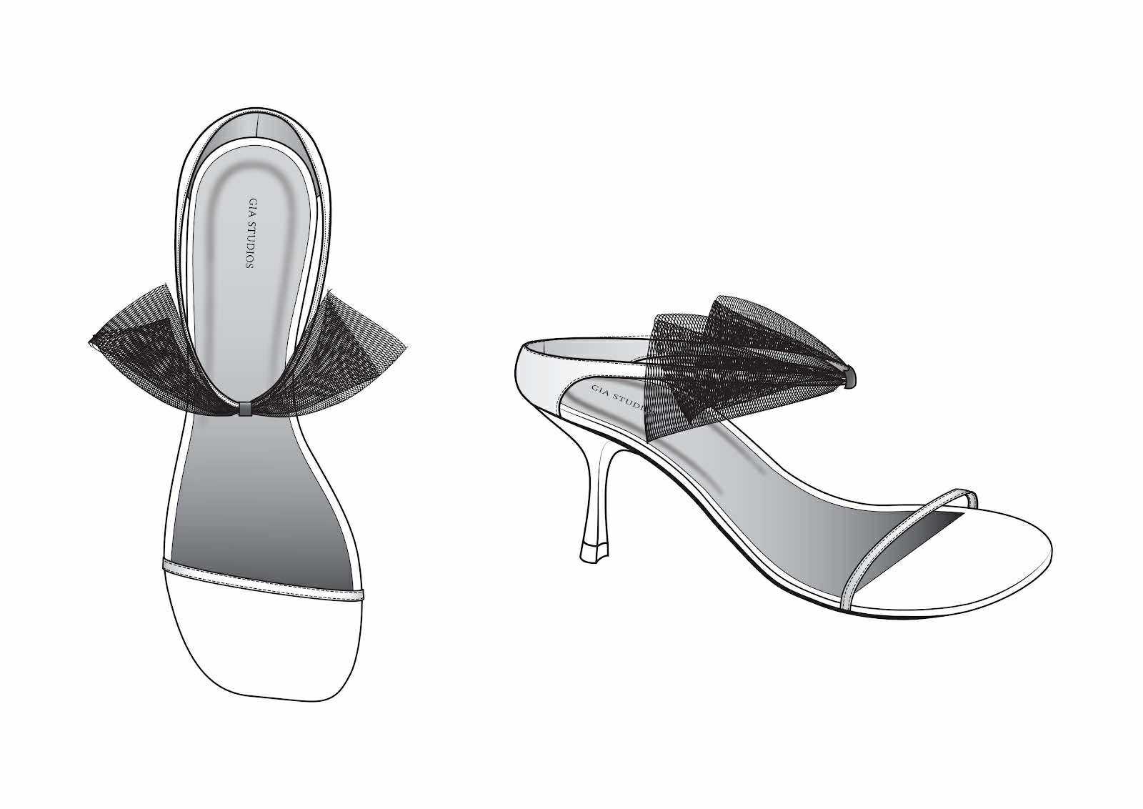 Product Measurements