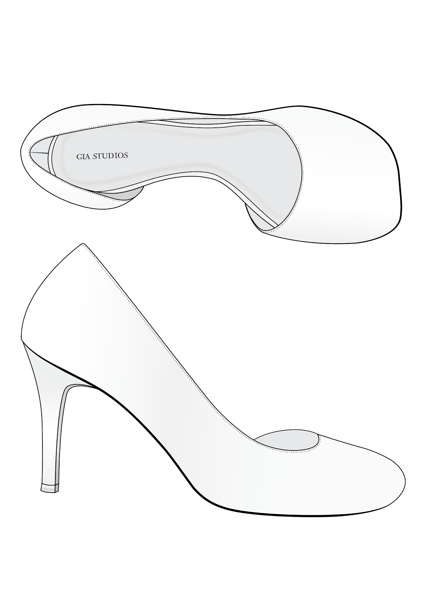 Product Measurements