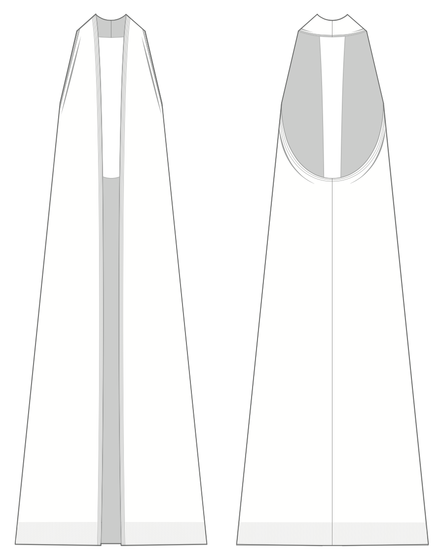 Product Measurements